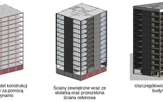 Widok aksonometryczny