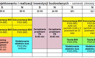 Rozkład zajęć na studiach podyplomowych BIM, uwzględniający styczeń i luty 2026 r.