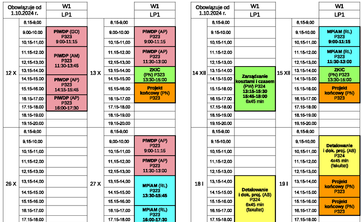 Rozkład zajęć - &#34;Technologia BIM w projektowaniu i realizacji inwestycji budowlanych&#34; - semestr zimowy roku akademickiego 2024/2025.